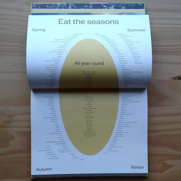 Eating For Pleasure, People & Planet by Tom Hunt - Picture 4 of 9